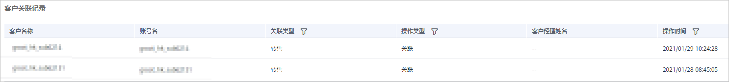 点击放大