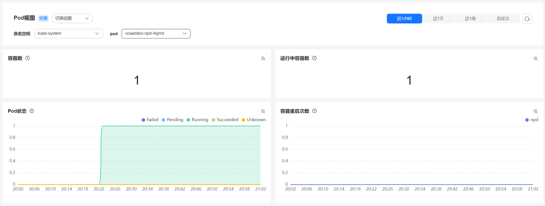 点击放大