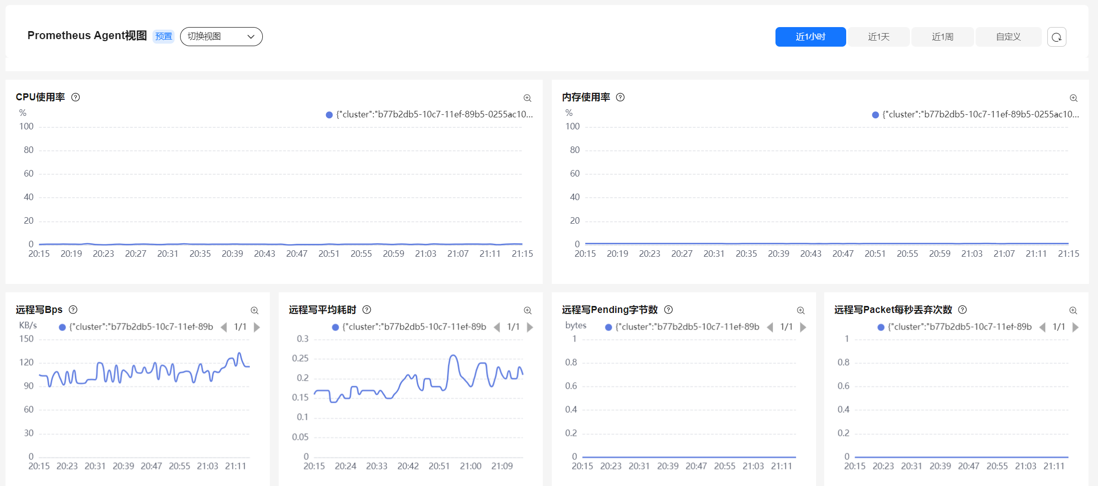 点击放大