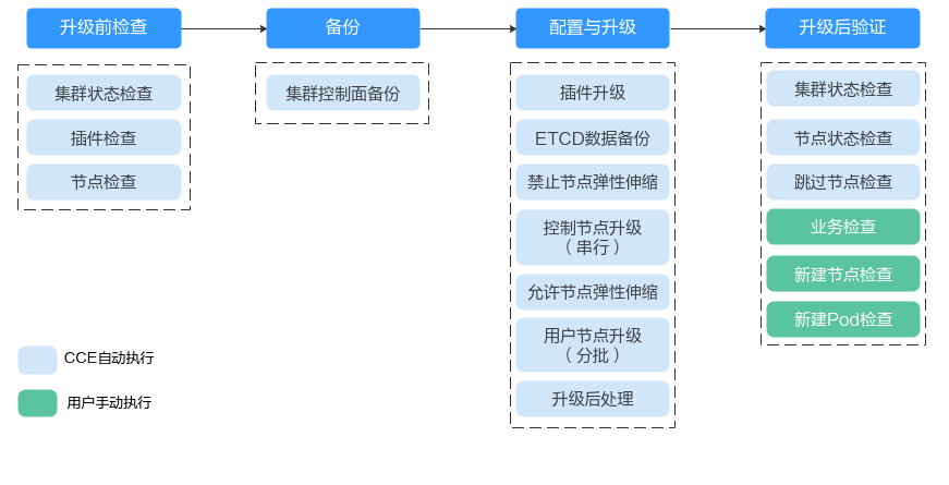 点击放大