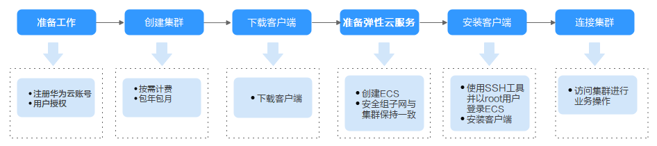 点击放大