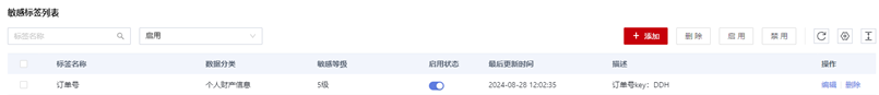 点击放大