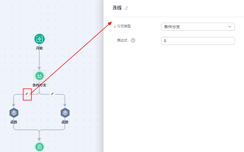 点击放大