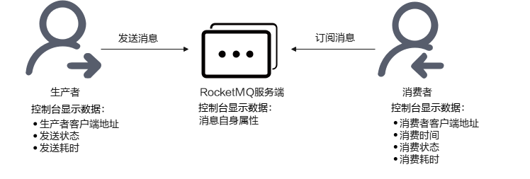 点击放大