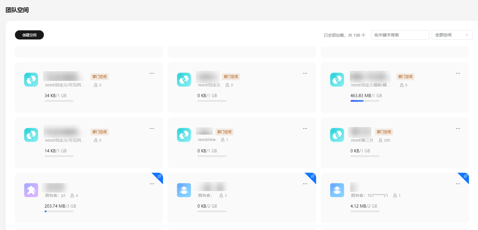 点击放大