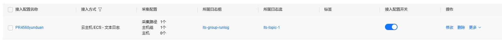 点击放大