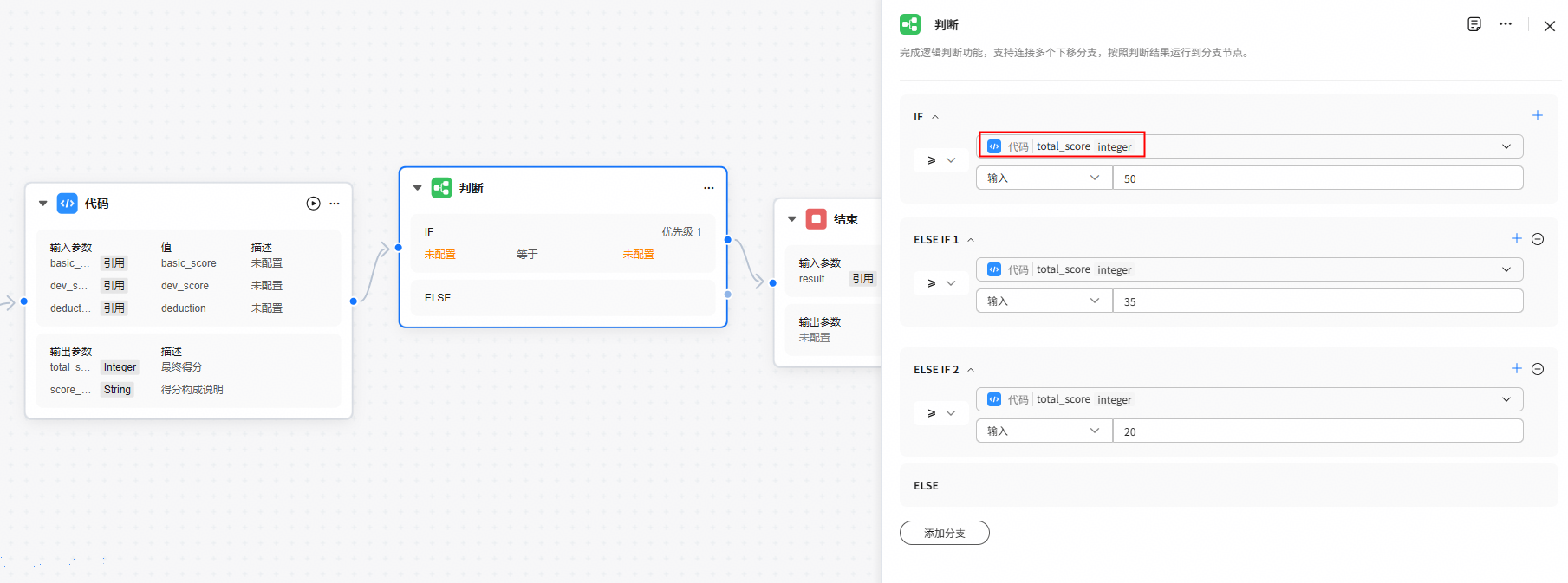 点击放大