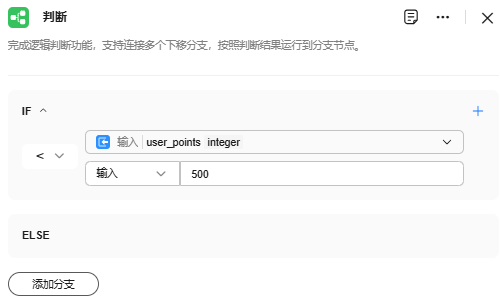 点击放大