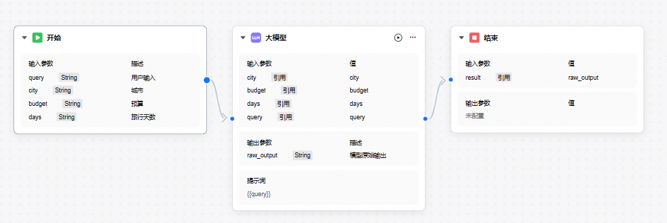 点击放大