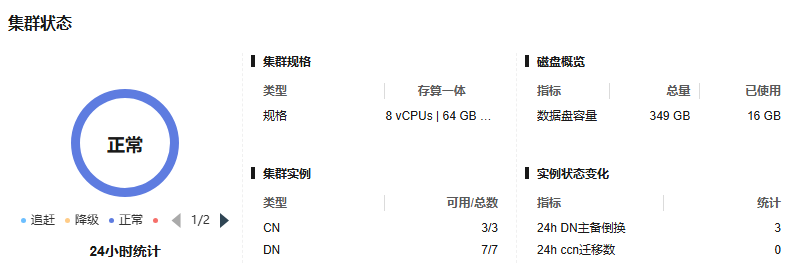 点击放大