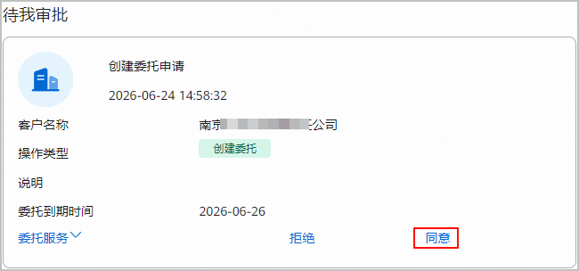 点击放大