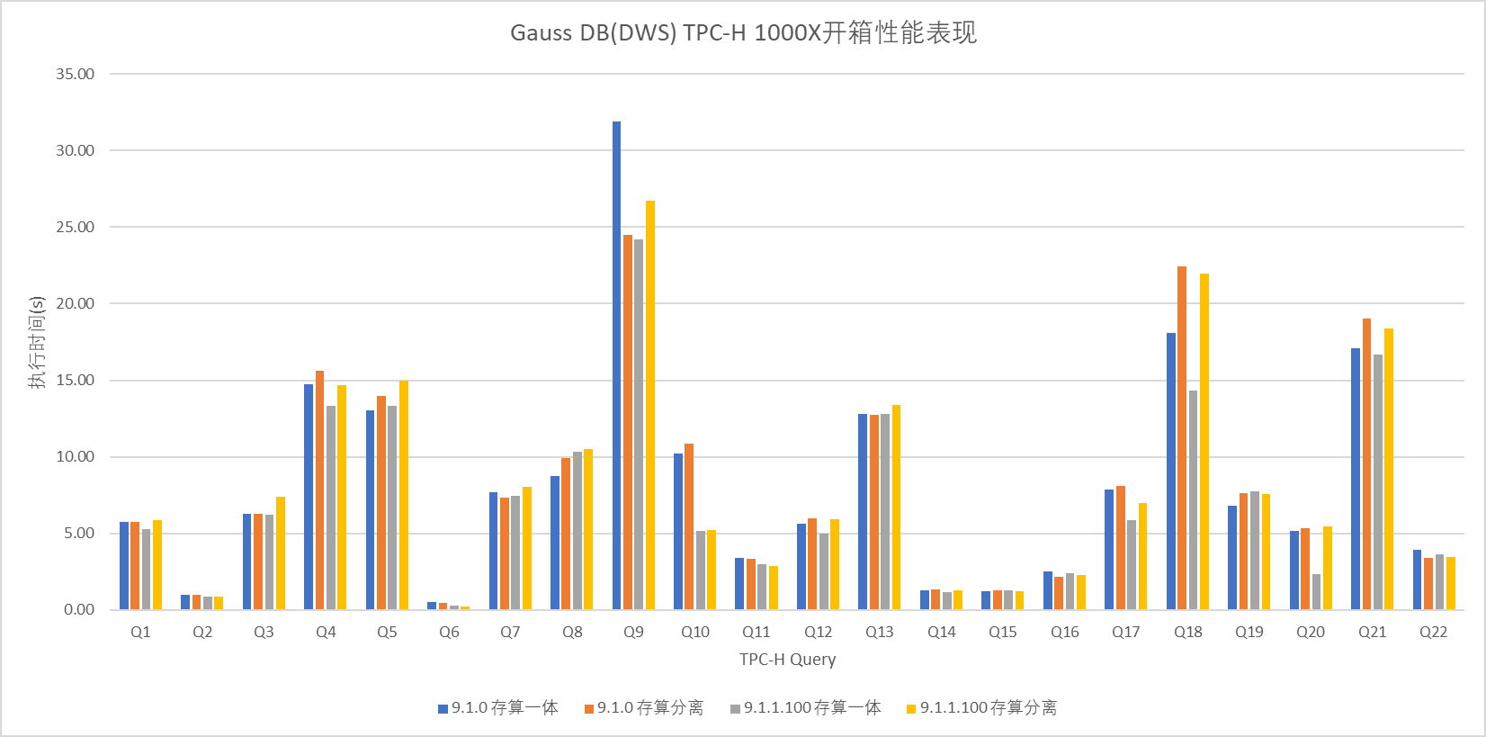 点击放大