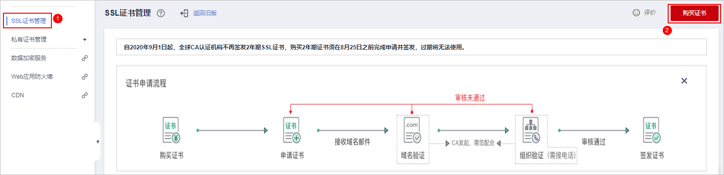 申请弹性云服务器