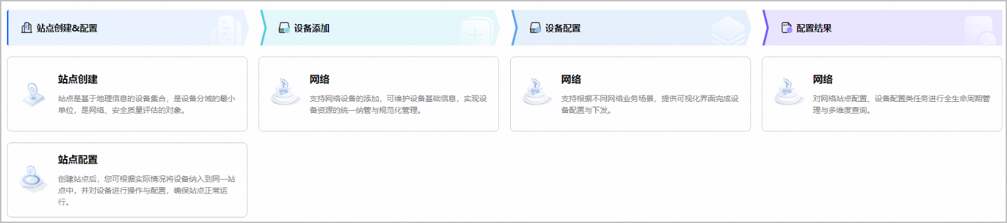 点击放大