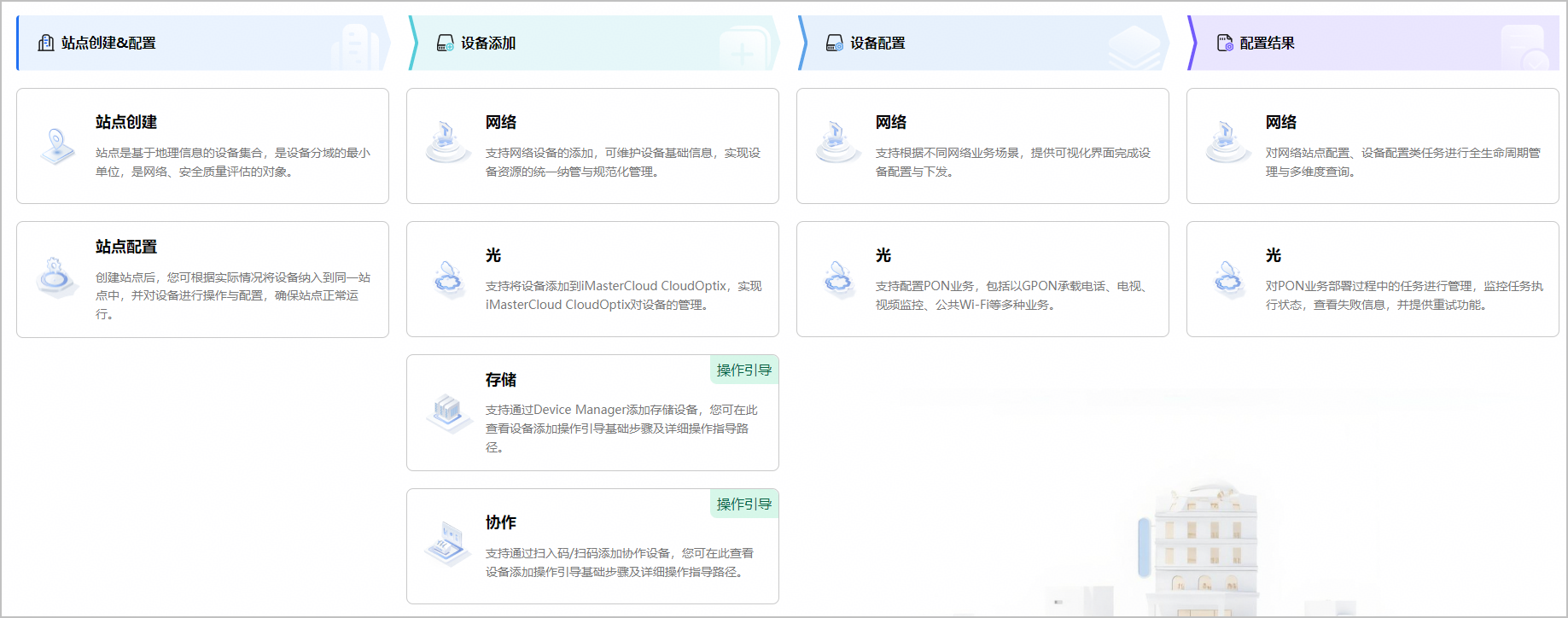点击放大
