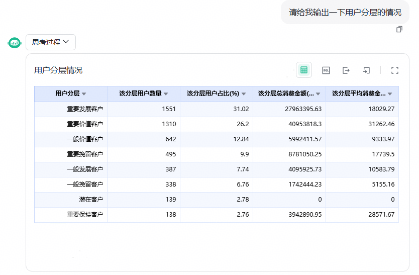 点击放大