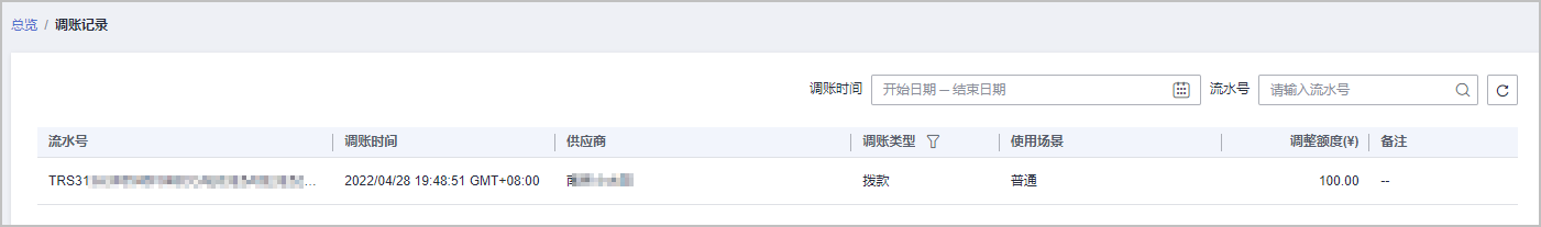 点击放大