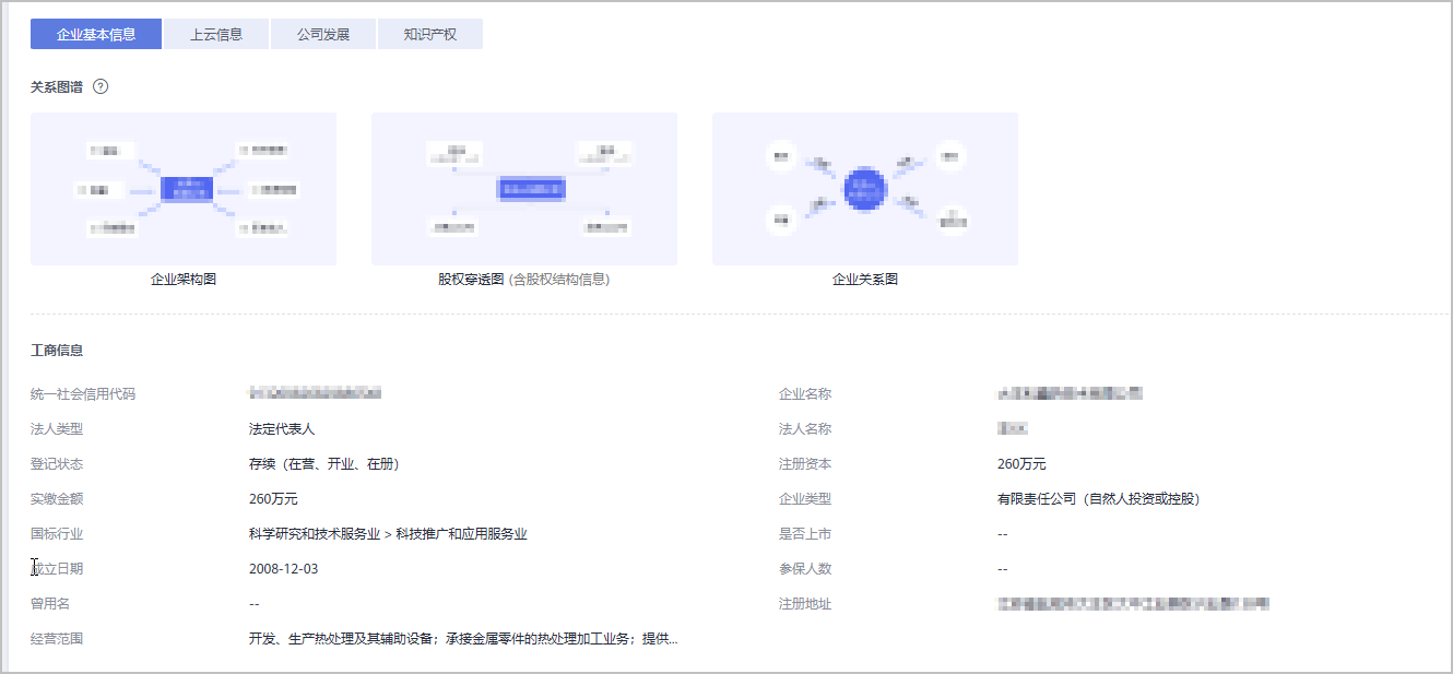 点击放大
