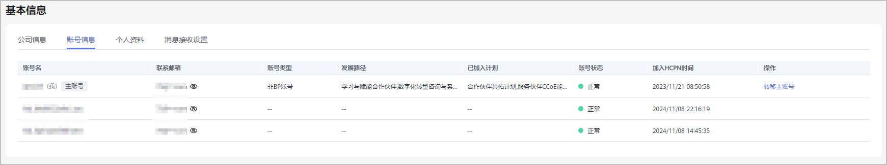 点击放大