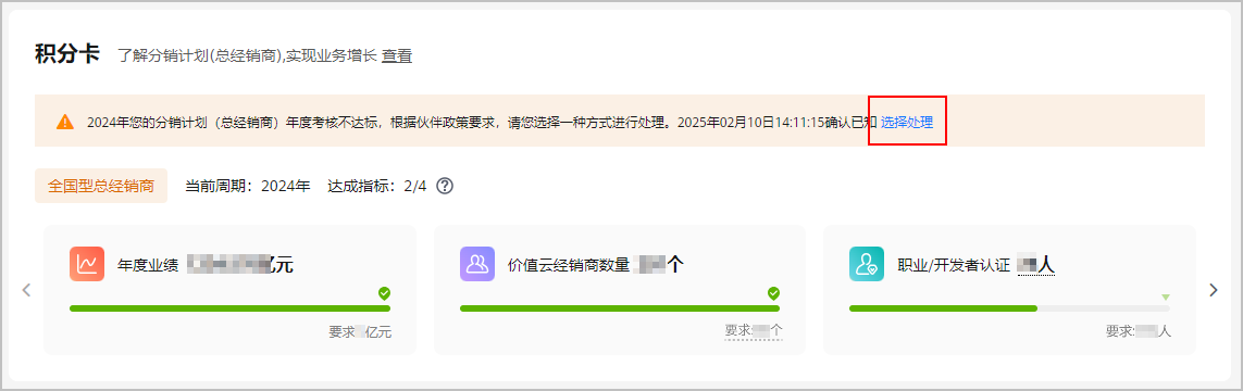 点击放大