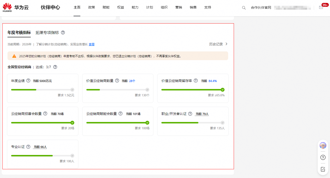 点击放大