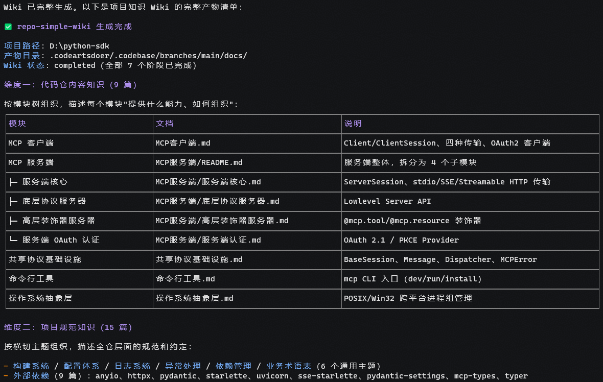 点击放大