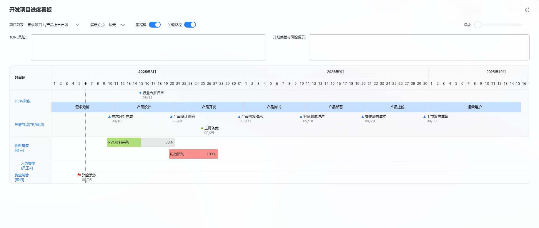 点击放大