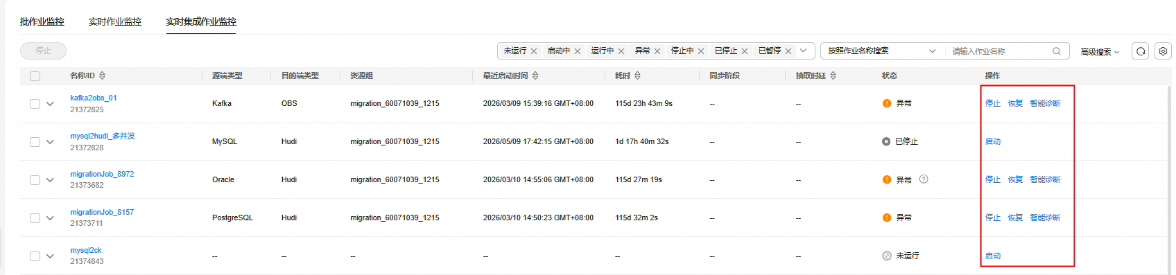 点击放大
