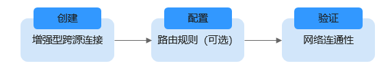 点击放大