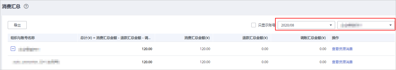 点击放大