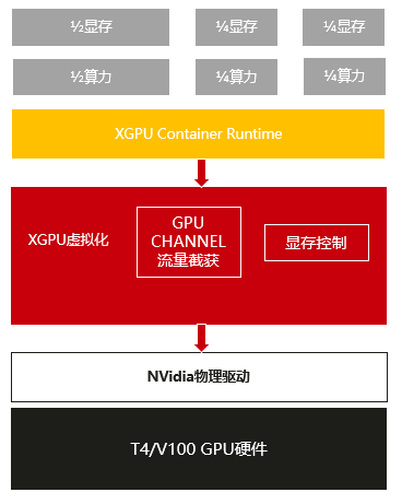 点击放大