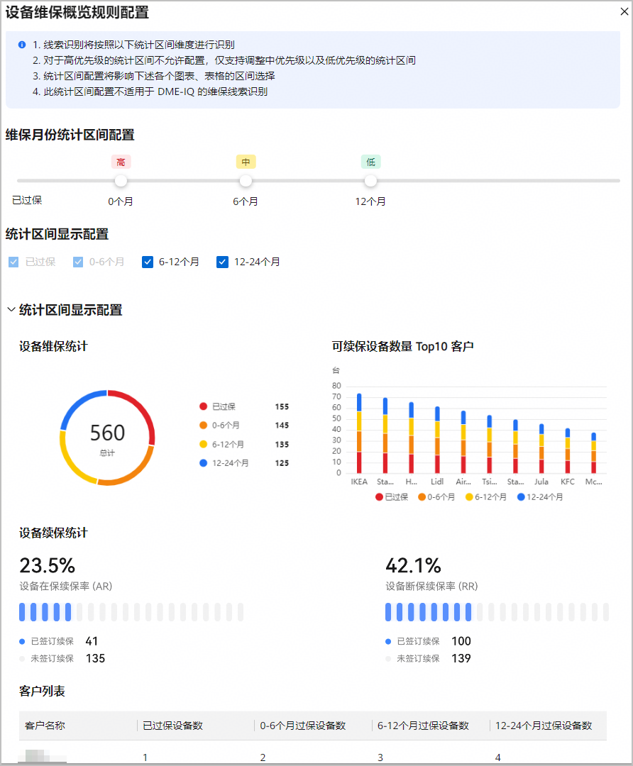 点击放大