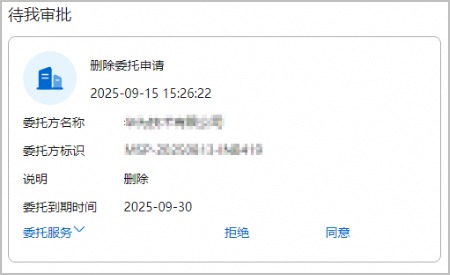 点击放大