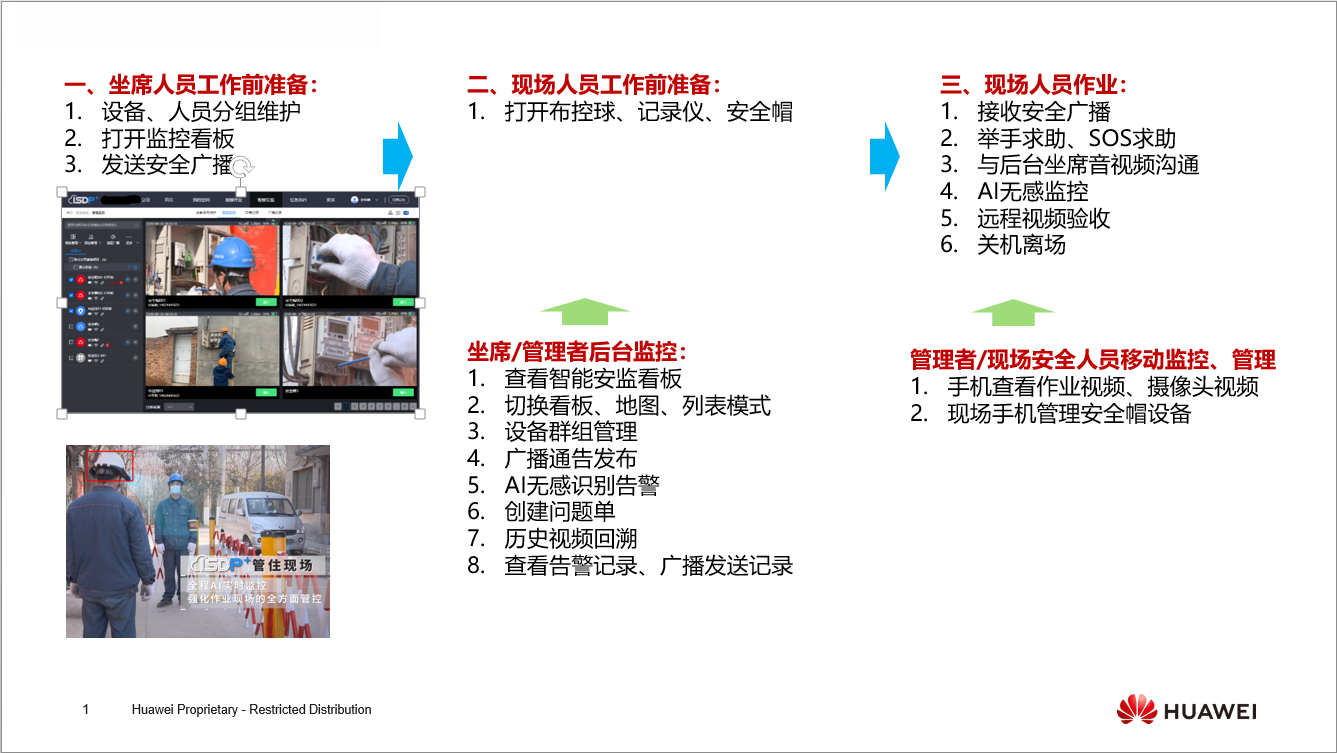 点击放大