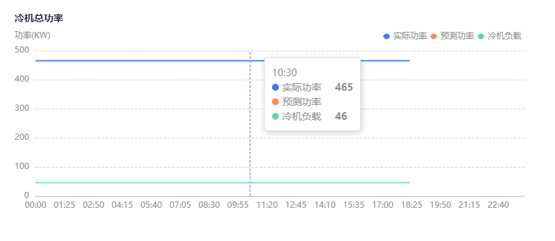 点击放大