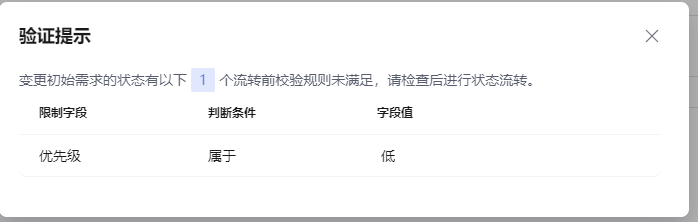 点击放大
