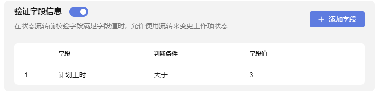 点击放大