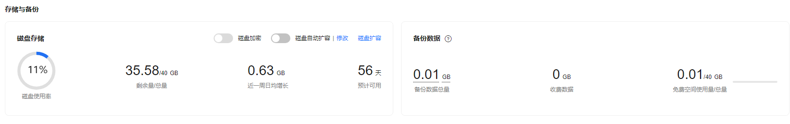 点击放大