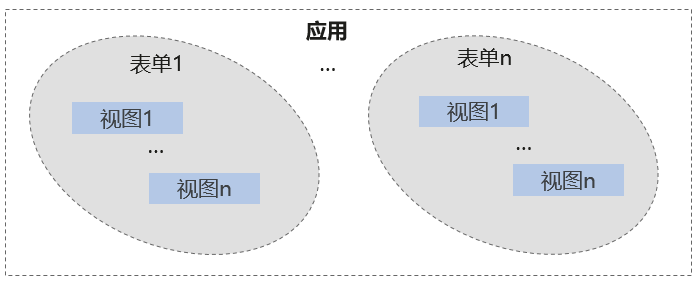 点击放大